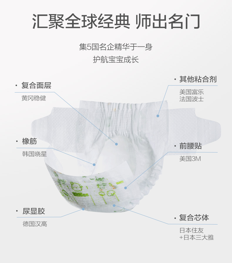 全棉時(shí)代紙尿褲使用方式